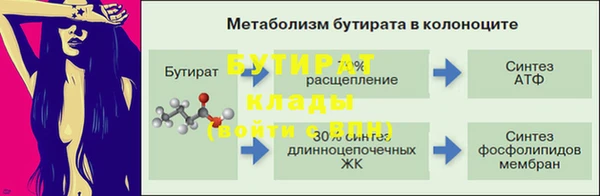 крисы Абинск